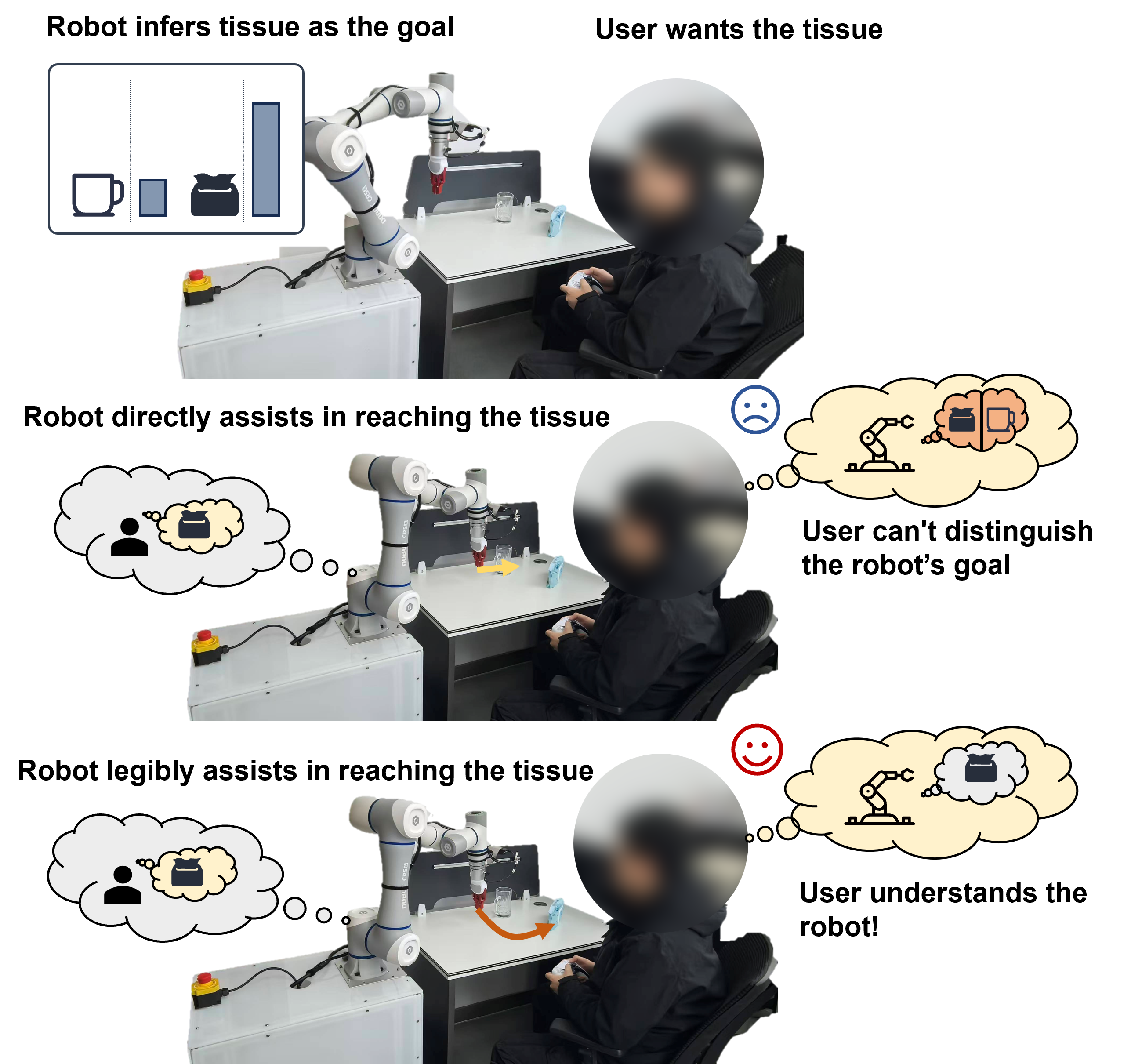 LSA_IROS.png